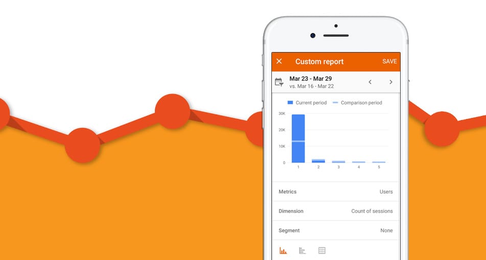 Monitorizare permanenta prin Google Analytics