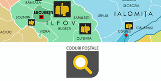 Coduri postale | Recomandam.ro